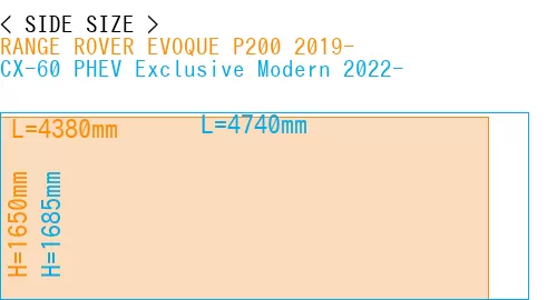 #RANGE ROVER EVOQUE P200 2019- + CX-60 PHEV Exclusive Modern 2022-